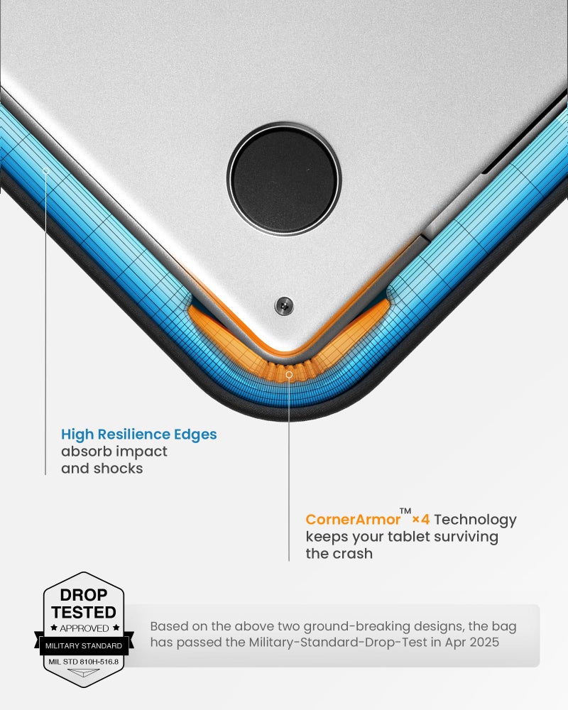 Tomtoc حافظة لابتوب tomtoc 360 الواقية مقاس 13.5-14.4 بوصة لجهاز Microsoft New Surface Laptop Studio/5/4/3/2/1، Surface Book 3/2/1، حقيبة ملحقات مقاومة للماء وصدمات، زرقاء - Image 3